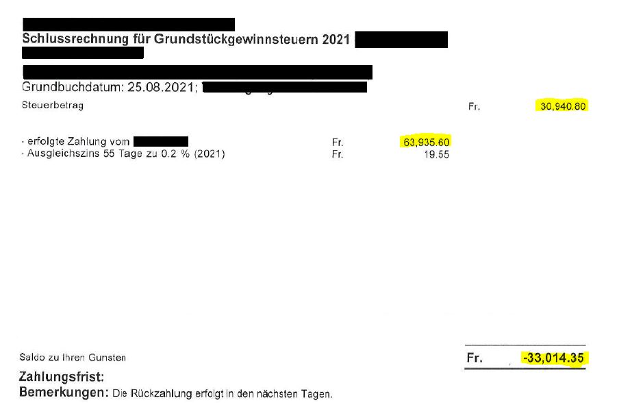 Hausverkauf Ergebnis GSGS Rückzahlung